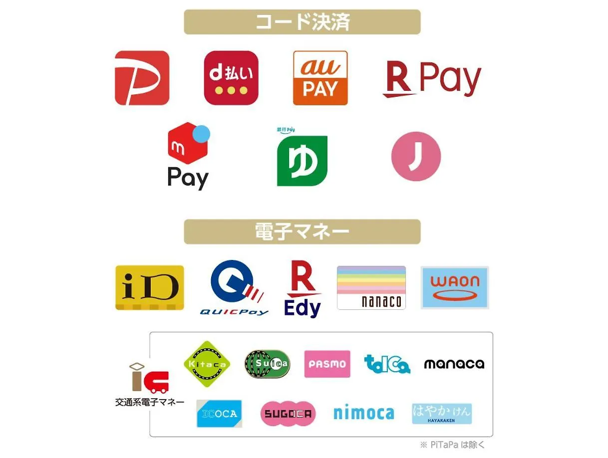 Apa Hotel Ginza Kyobashi Tokyo Eki Yaesu Minamiguchi